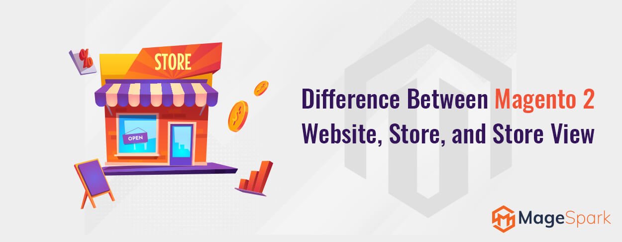 Magento Website, Store and Store View