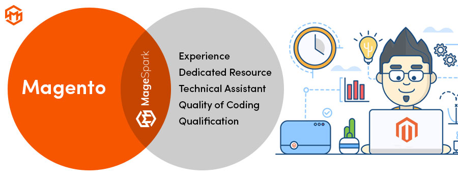 What Are The Top Benefits of Hiring Certified Magento