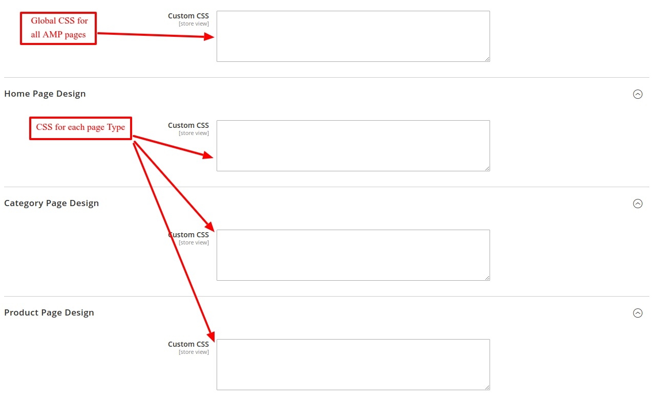 Google AMP for Magento 2 