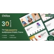 Chillax - The Next Generation Multipurpose Shopify Theme OS 2.0 - Multilanguage - RTL Support