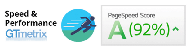 Speed test of fast Shopify theme Ultimo