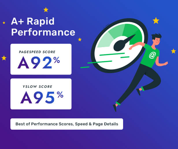 Speed test of fast Shopify theme Lavish